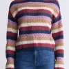 Wrenlee Women's Striped Openwork Knit Sweater, Beaujolais - SW0074F